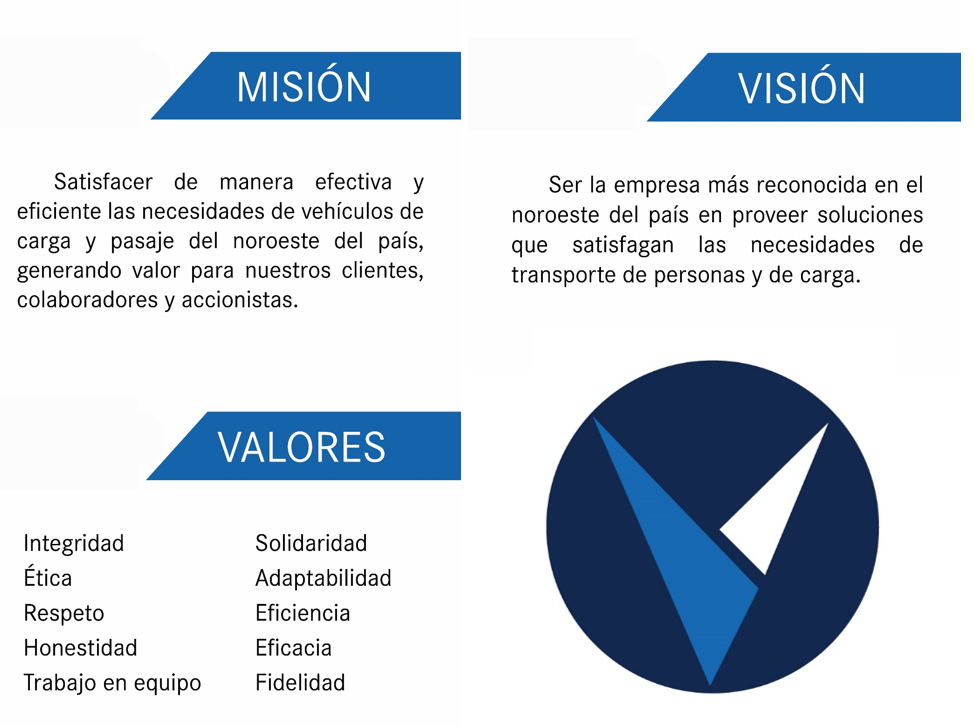 Diferencia Entre Mision Y Vision De Una Empresa Ejemplos Esta Diferencia Images 2363